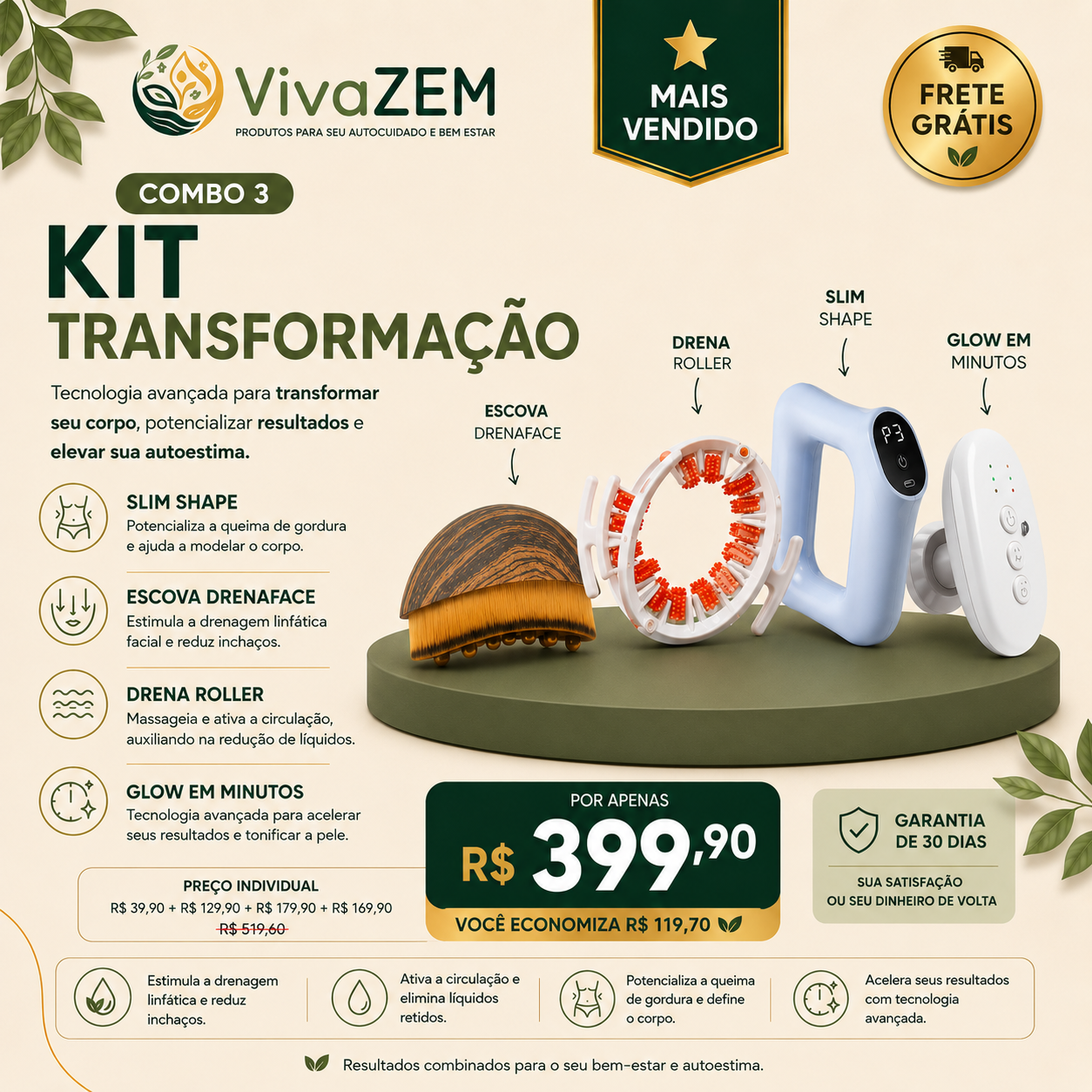 Kit Transformação